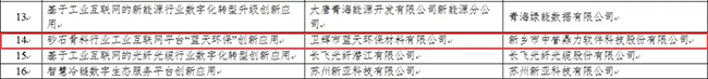 ɹx2021깤I(y)(lin)W(wng)ƽ_(chung  )I(lng)ð