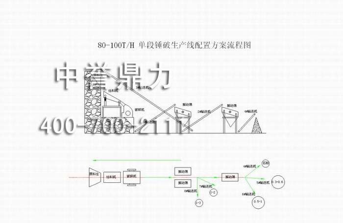 r(sh)a(chn)80-100ζNa(chn)(xin)÷̈Dr(sh)a(chn)80-100