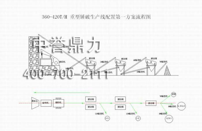 r(sh)a(chn)360-420Na(chn)(xin)ãr(sh)a(chn)360-420