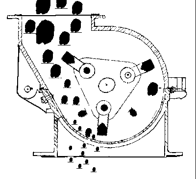破碎機技術(shù)改革