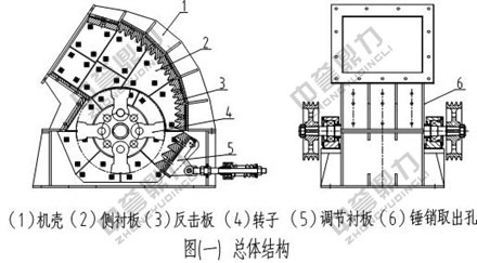 打石機結(jié)構(gòu)