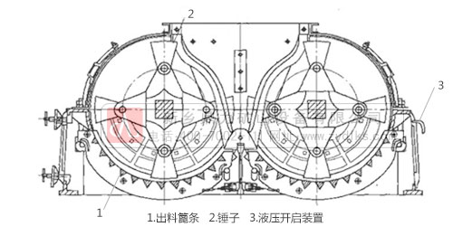 制砂機設備