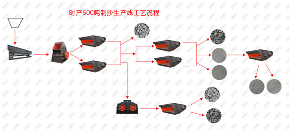 r(sh)a(chn)600ɳa(chn)(xin)ˇ̈D