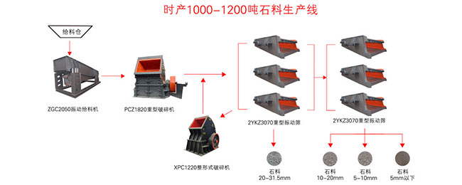 r(sh)a(chn)1000ʯa(chn)(xin)a(chn)(xin)