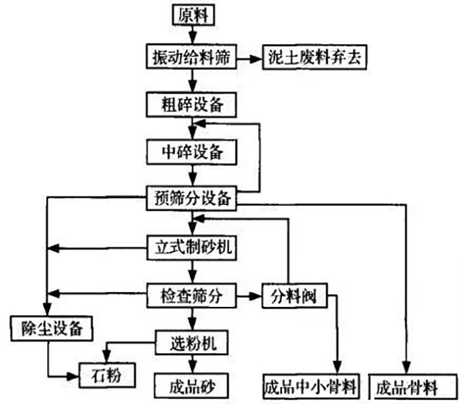 ʽɳa(chn)(xin)
