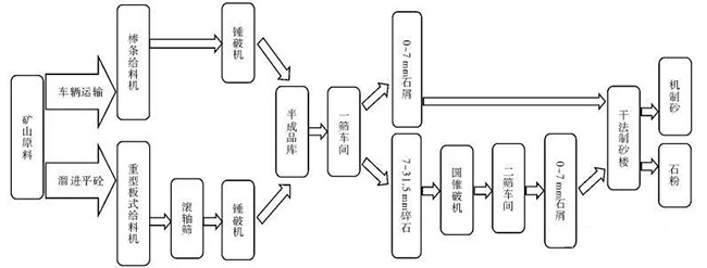 ʽɳa(chn)(xin)